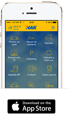 HAK za iOS